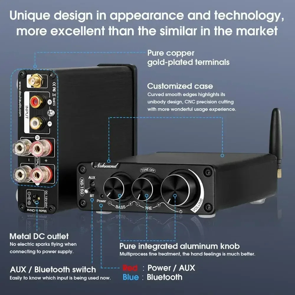 Return-Douk Audio Mini Bluetoo - Home Cinema Receiver review and price