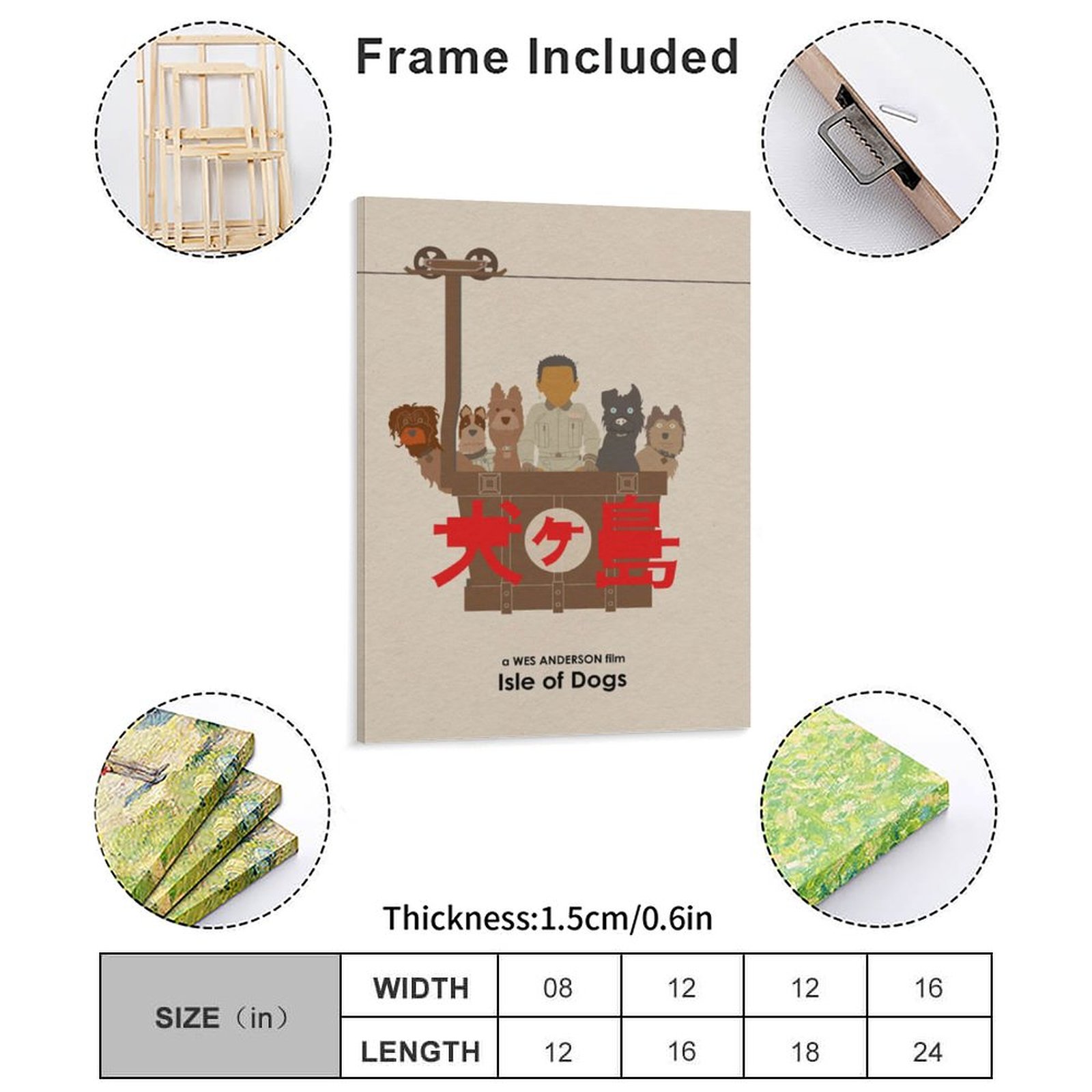 Wes Anderson Isle Of Dogs Movi - Home Cinema Wall review and price