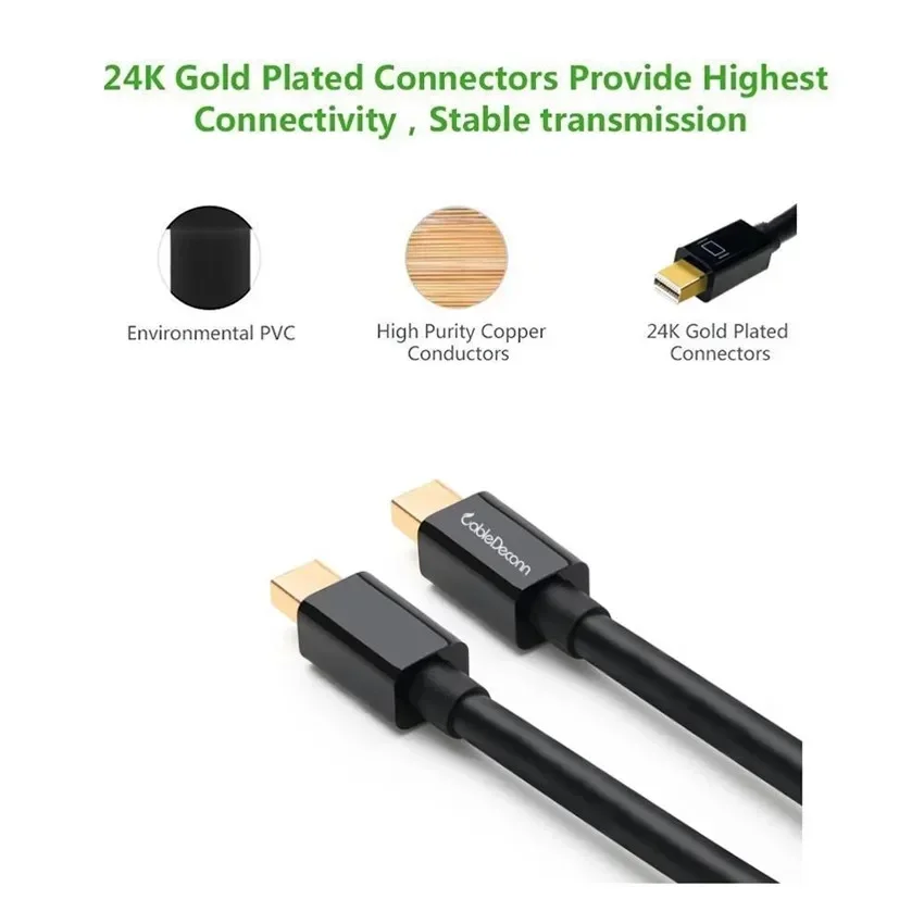 4K/1080p Mini Displayport (Thu - Home Cinema Projector 4K review and price