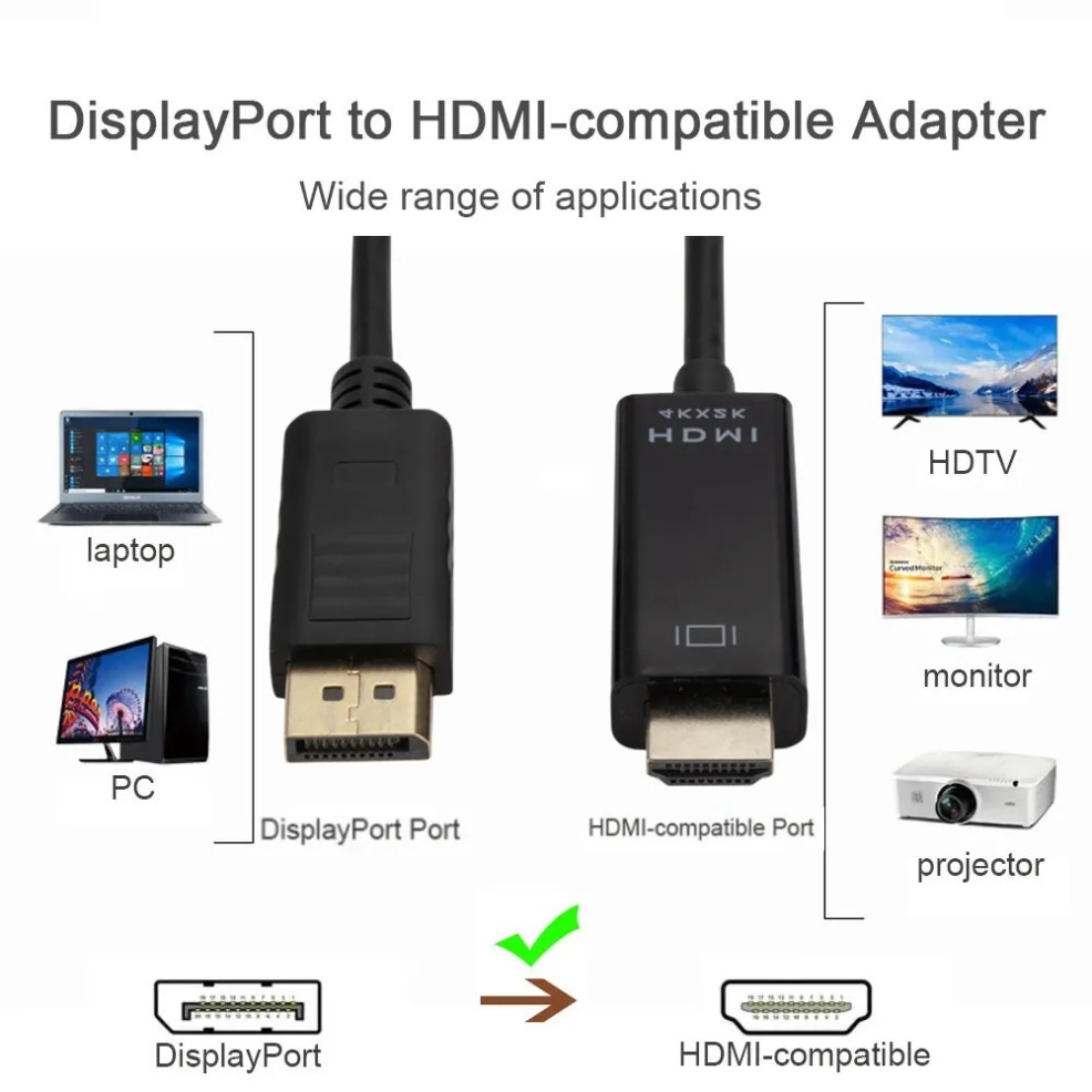4K*2K DisplayPort To HDMI-Comp - Home Cinema Projector 4K review and price