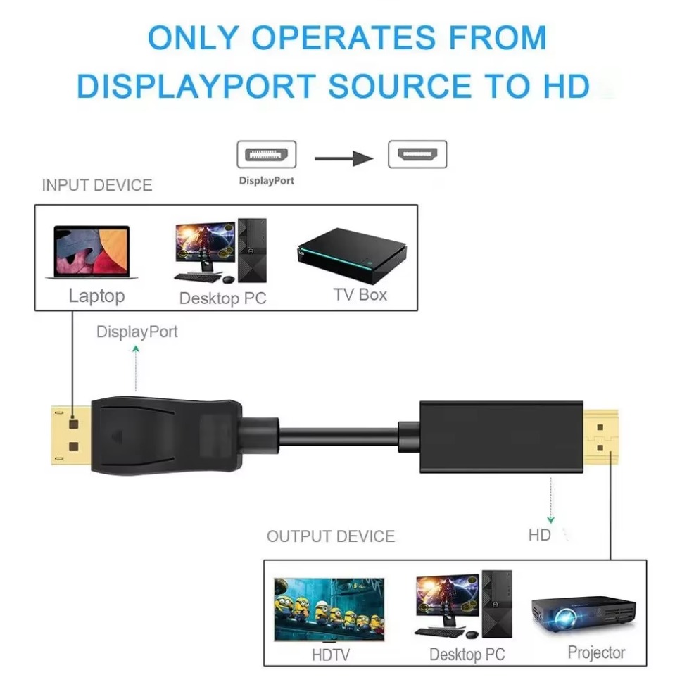 4K*2K DisplayPort To HDMI-Comp - Home Cinema Projector 4K review and price