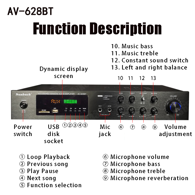 110/220V 2000W Bluetooth Power - Home Cinema Receiver review and price