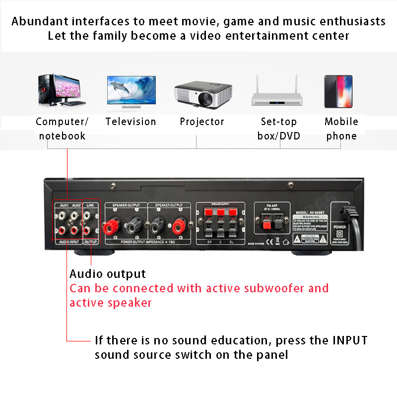 110/220V 2000W Bluetooth Power - Home Cinema Receiver review and price