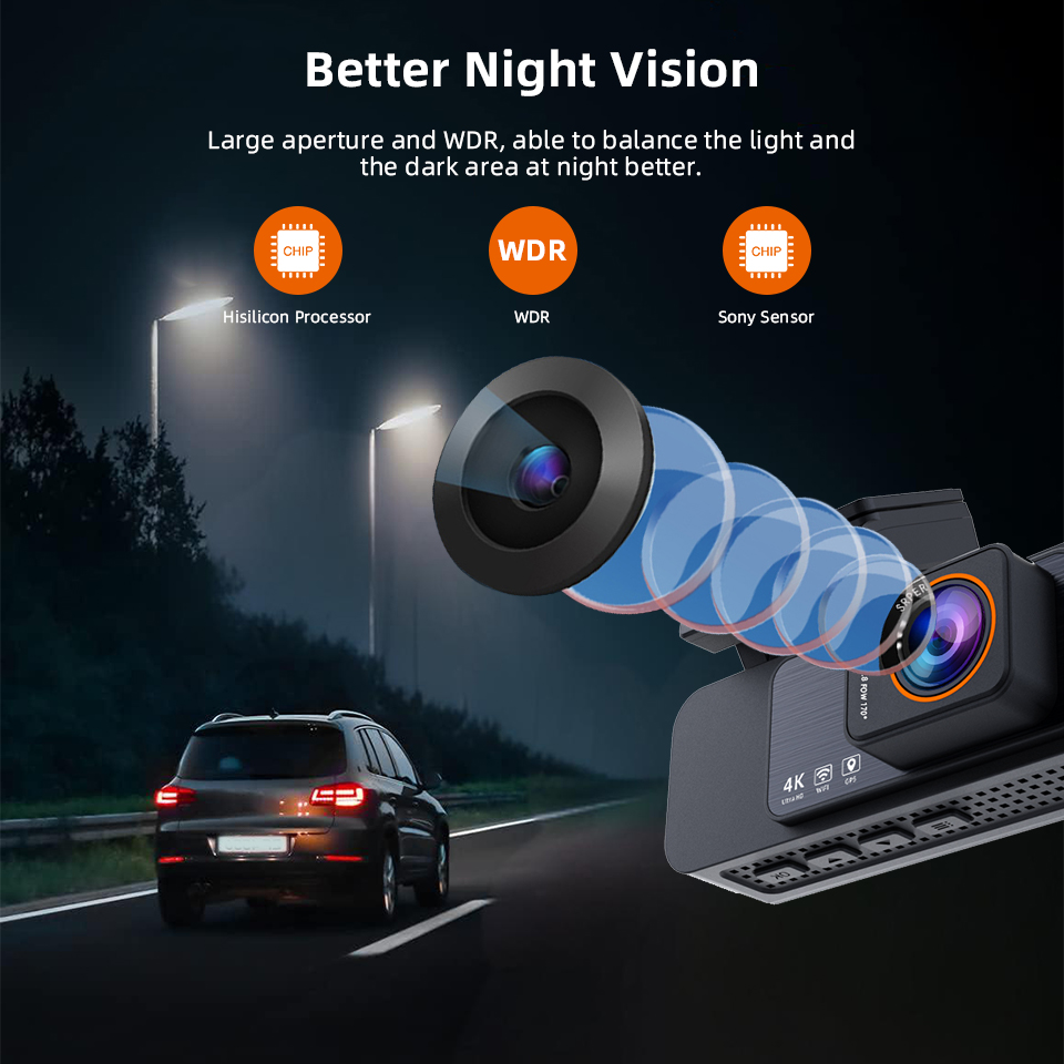 ACCEO 4K Car Dashcam Car DVR w - Home Cinema Blu Ray Sony review and price