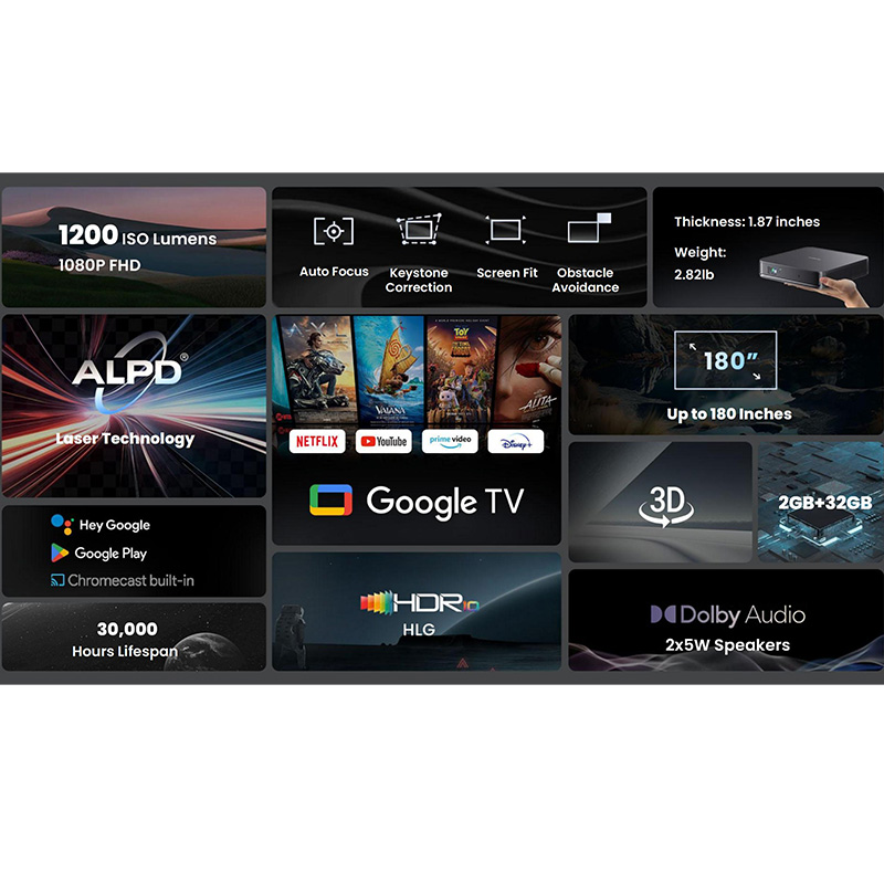 Dangbei ATOM Laser Projector F - Video Home Cinema review and price