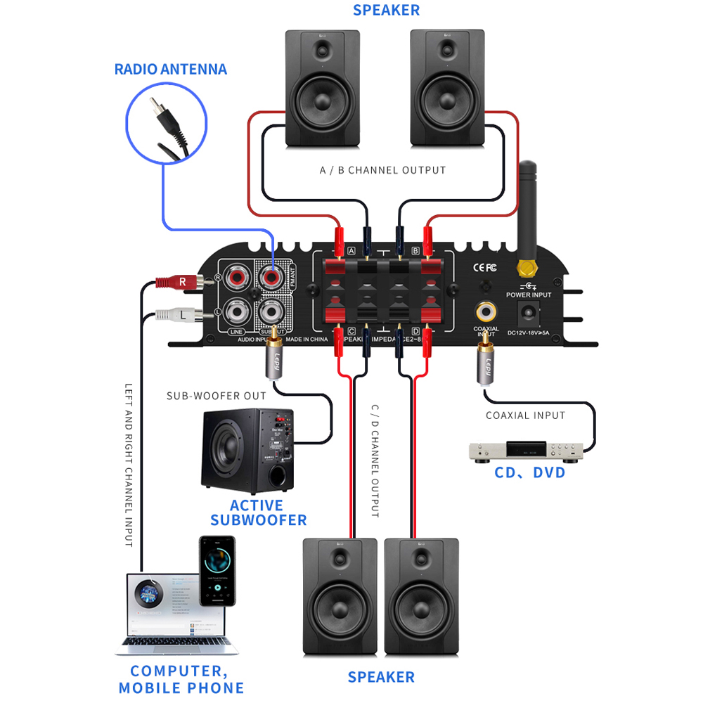 LEPY LP-269PRO 4.1 Channel Amp - Home Cinema System review and price