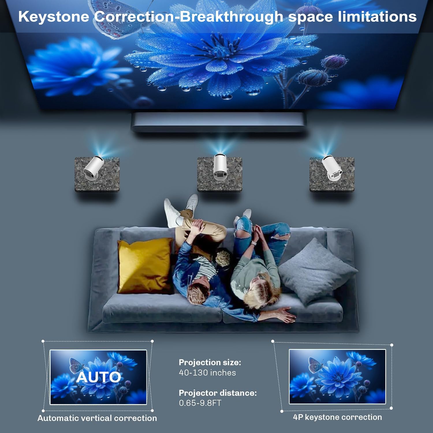 Produce Projector  Pro 4K Ipho - Home Cinema Events review and price
