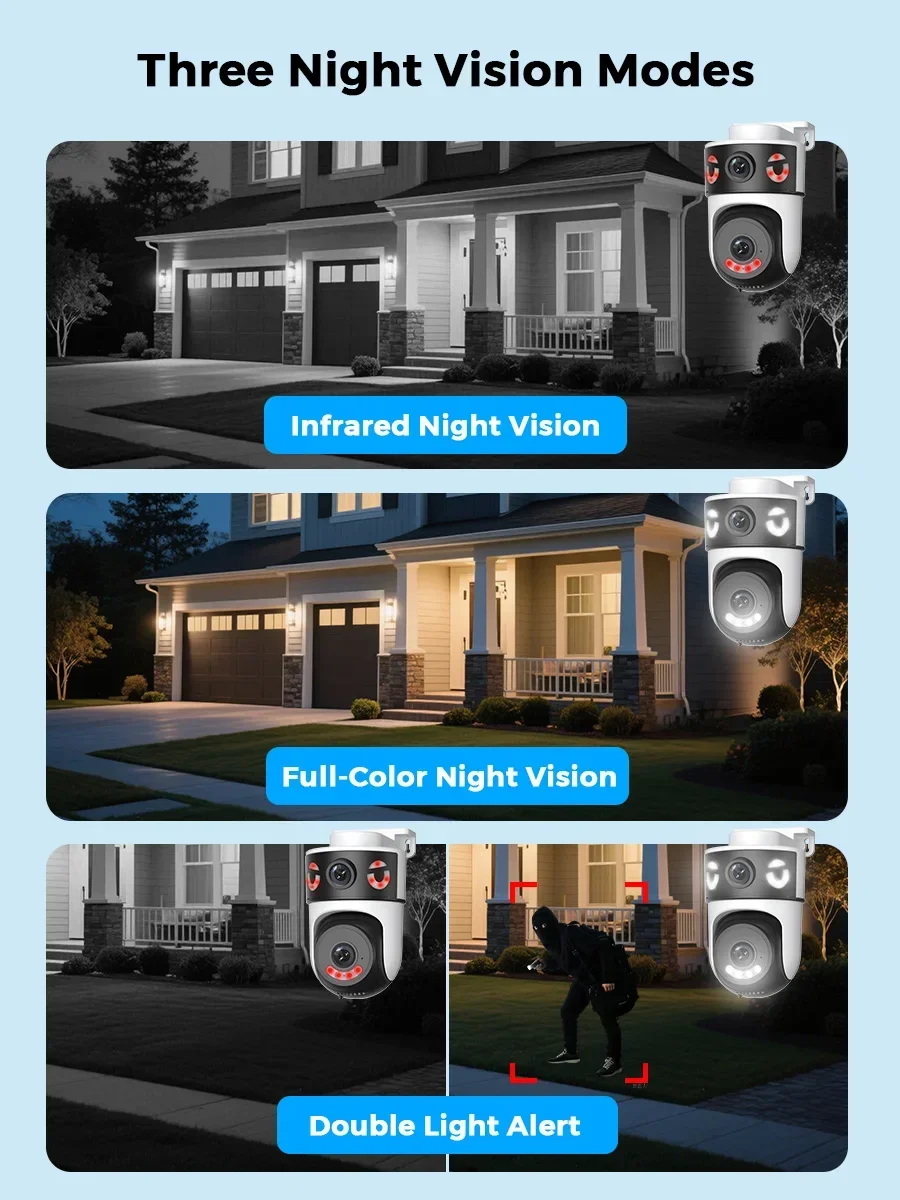 10MP 5K Dual Lens Dual Screens - Home Cinema Outdoor review and price