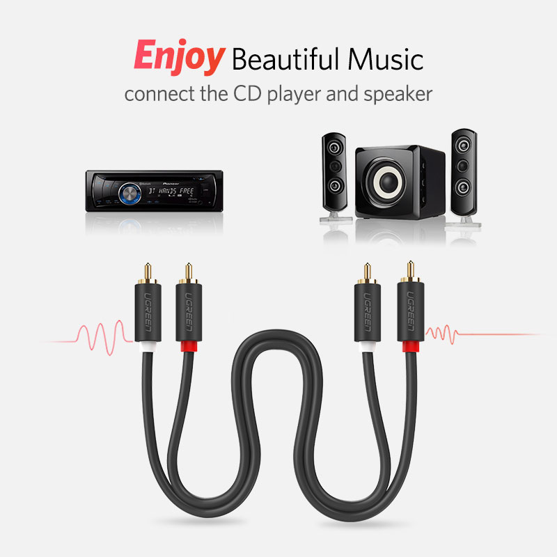 UGREEN 2RCA to 2 RCA Male to M - Home Cinema Hall review and price