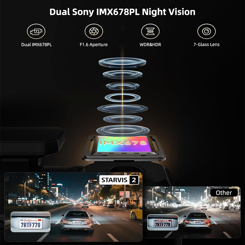 ACCEO 4K Dashcam with Built-in - Home Cinema Blu Ray Sony review and price