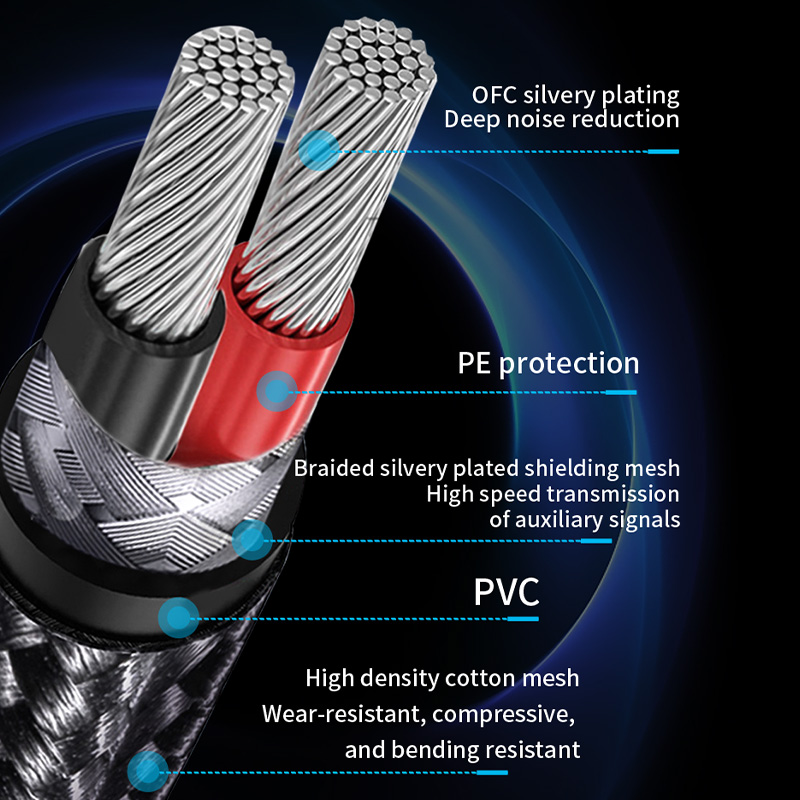 YYTCG SPDIF Coaxial Cable HIFI - Home Cinema Hall review and price