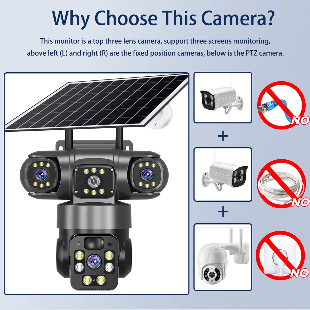 V380 3 Screen 3 Lens WIFI Came - Home Cinema Outdoor review and price
