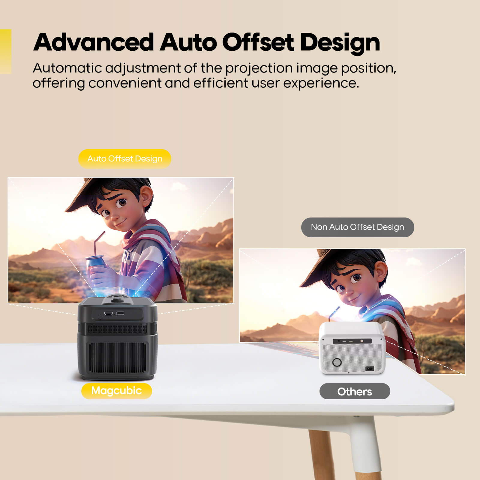 Magcubic Auto Focus Android 14 - Video Home Cinema review and price
