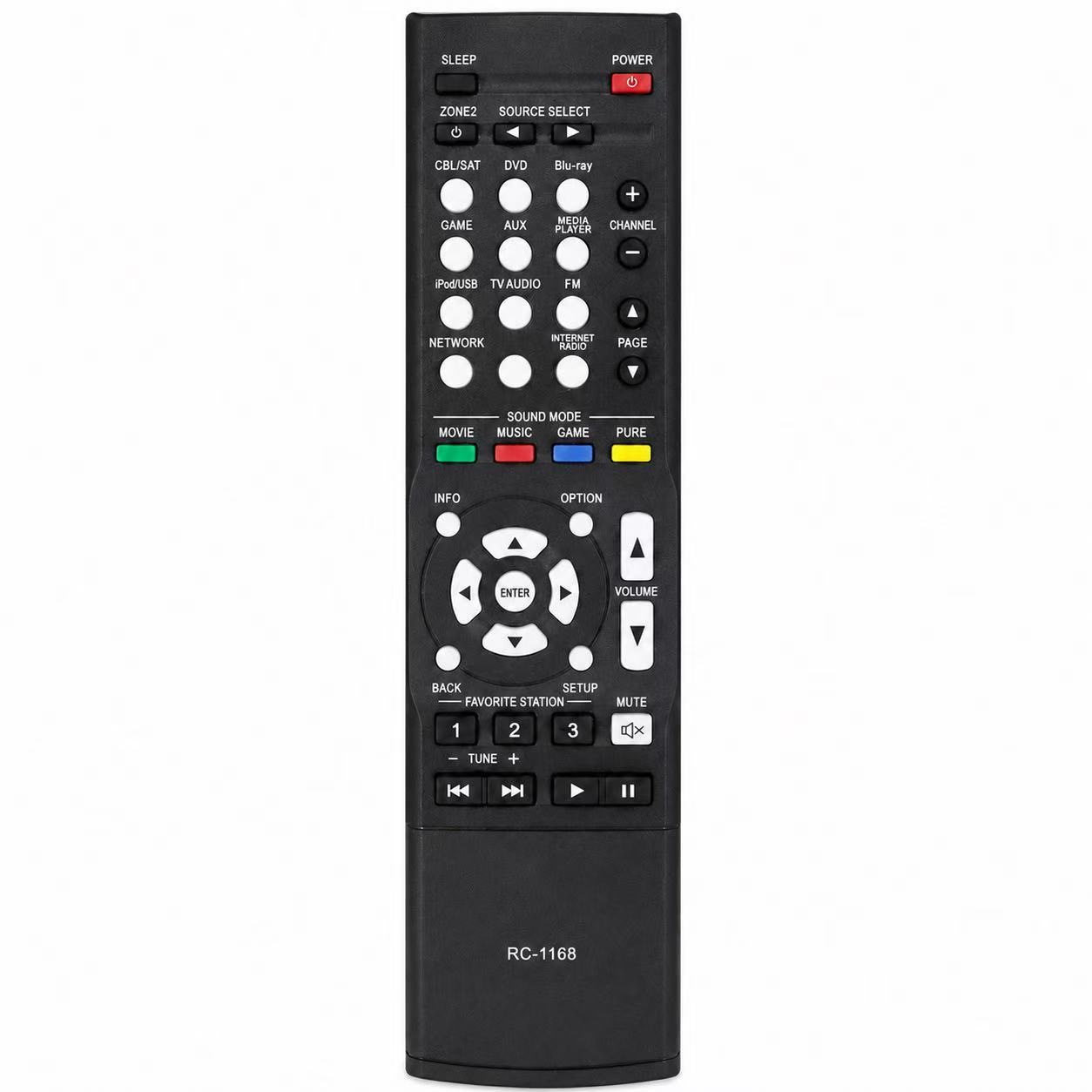 RC‑1168 New Replacement Remote - Home Cinema Denon review and price