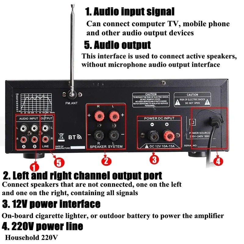 2000W bluetooth Audio Power Am - Home Cinema Receiver review and price