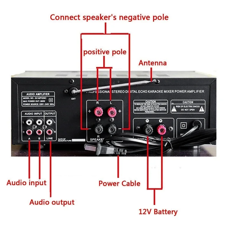 2000W bluetooth Audio Power Am - Home Cinema Receiver review and price