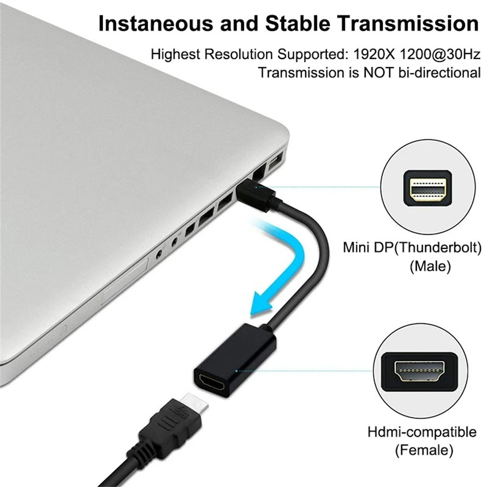 4K Mini Displayport To HDMI-co - Home Cinema Projector 4K review and price
