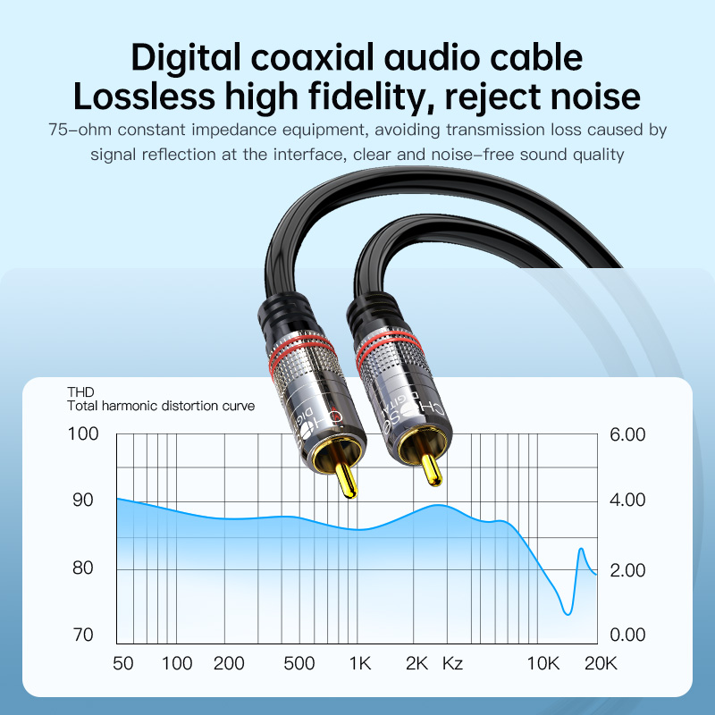 CHOSEAL RCA Cable Digital Coax - Home Cinema Hall review and price
