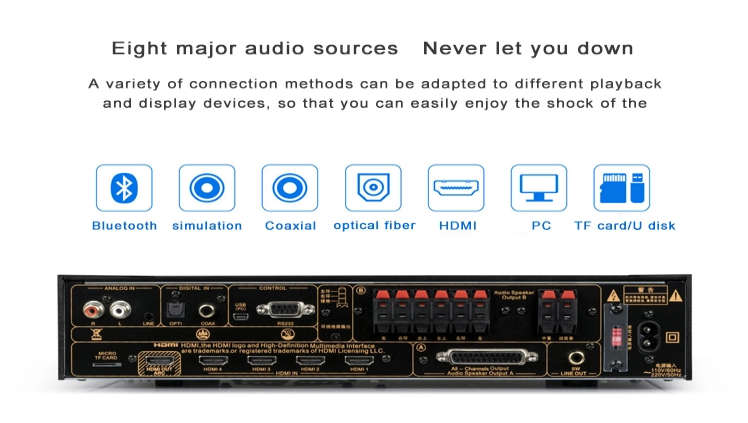 Tonewinner YX-01P Dolby Atmos  - Home Cinema System review and price