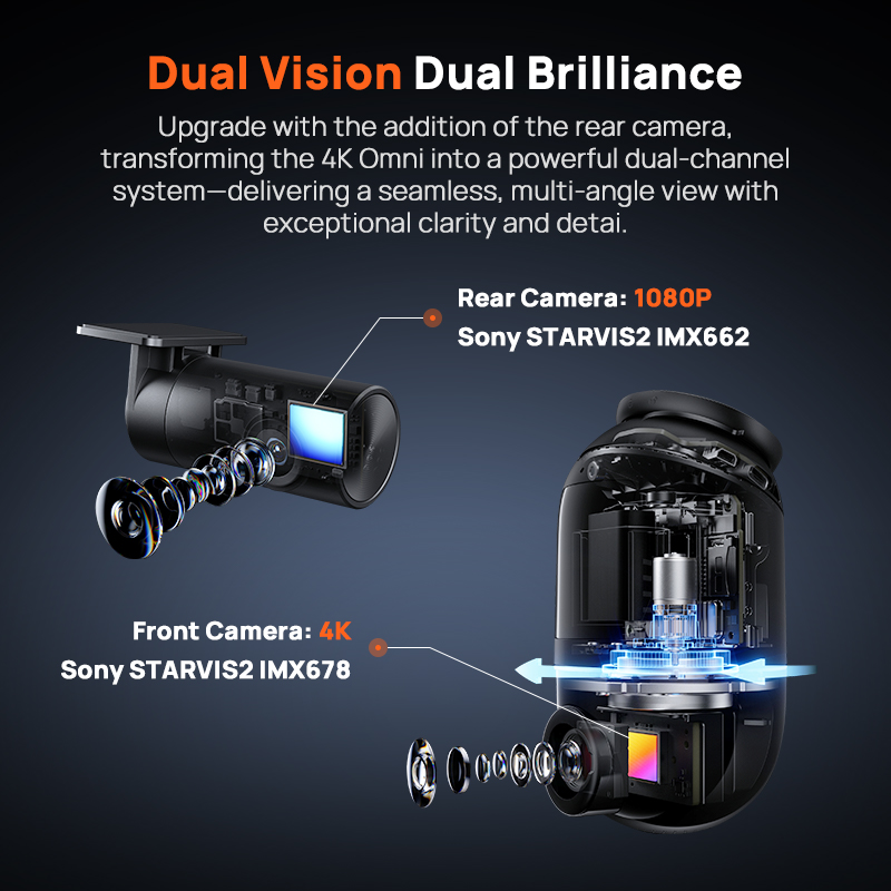Global Version 70mai Dash Cam  - Home Cinema Blu Ray Sony review and price