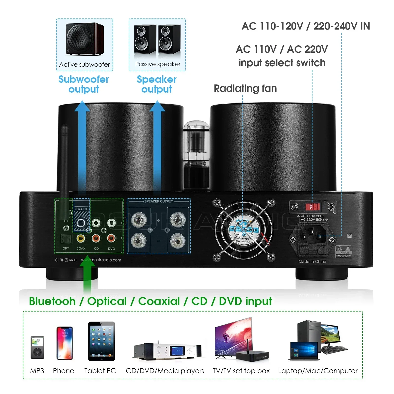 Nobsound HiFi Hybird Stereo Va - Home Cinema Receiver review and price