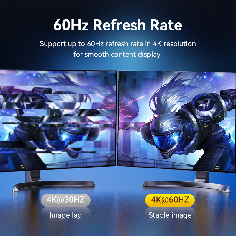 Vention DisplayPort to HDMI Ca - Home Cinema Projector 4K review and price