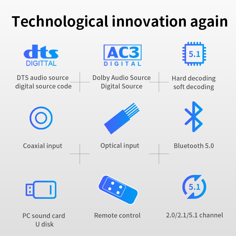 DA720 5.1CH Audio Decoder Blue - Surround Sound Decoder review and price