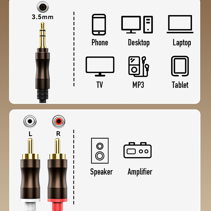 RCA To 3.5 mm Jack Aux Audio C - Home Cinema Hall review and price