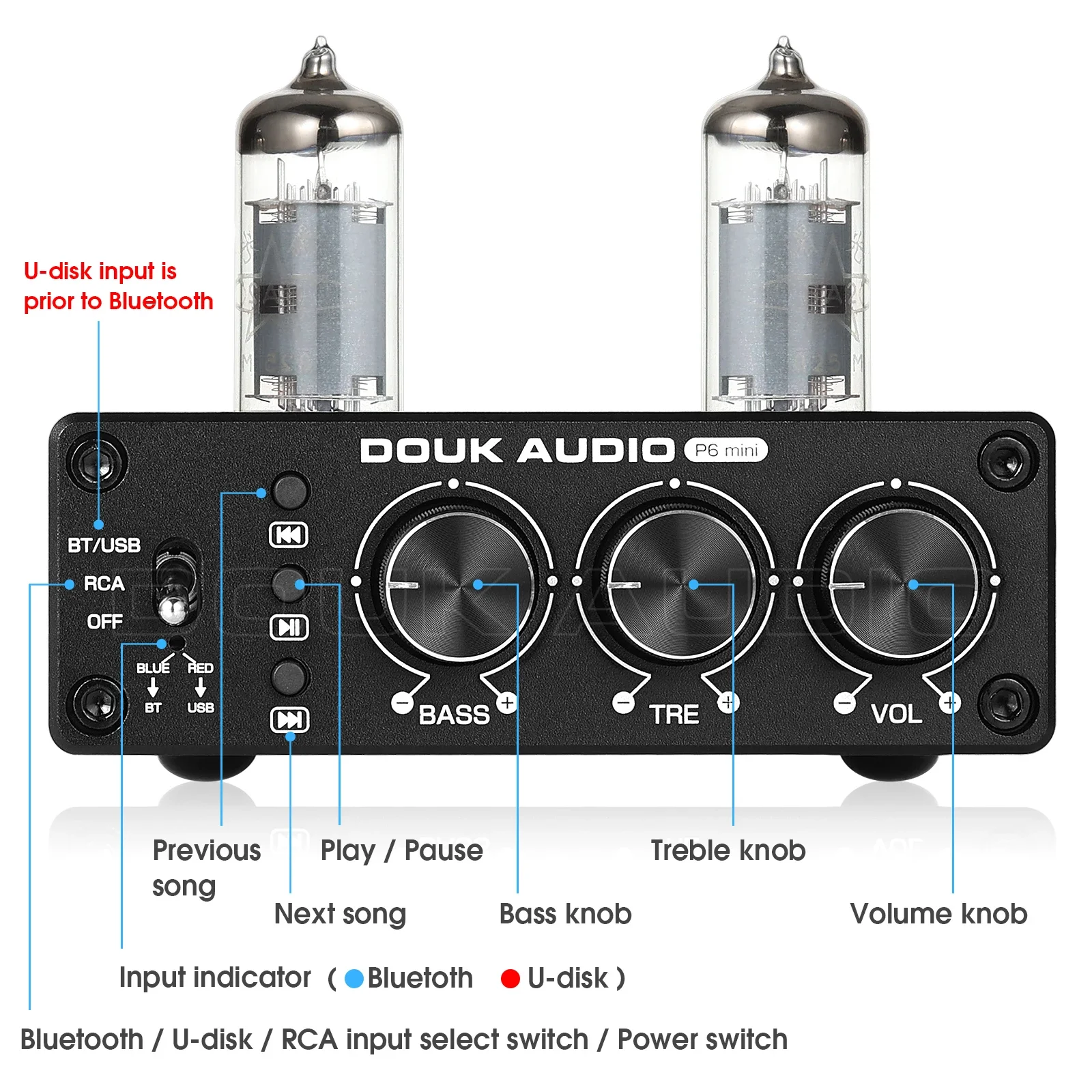 Douk Audio HiFi Bluetooth 5.0  - Home Cinema Receiver review and price