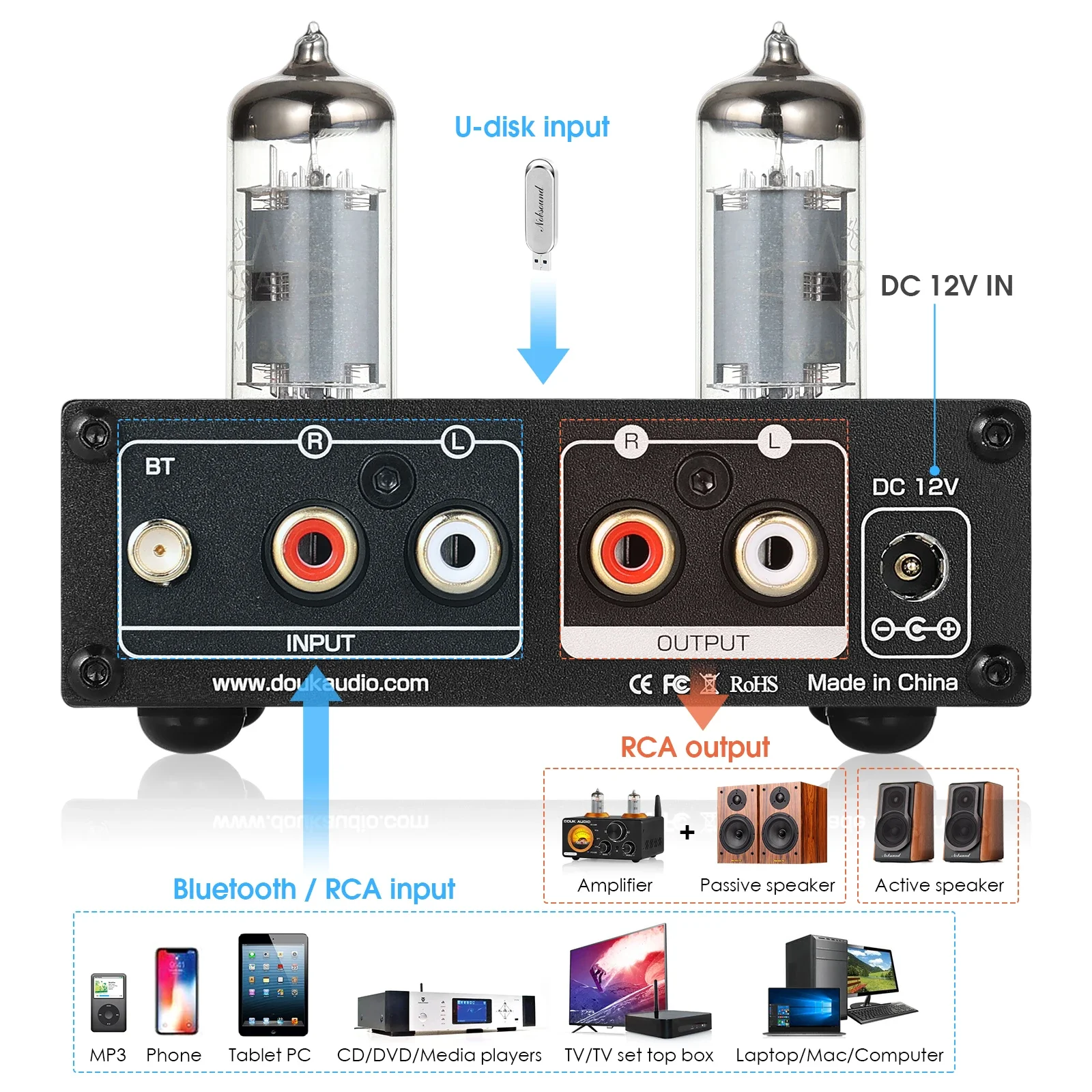 Douk Audio HiFi Bluetooth 5.0  - Home Cinema Receiver review and price