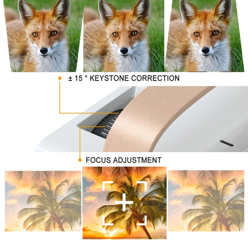 Portable Smart 4K Projector Mi - Home Cinema Projector 4K review and price