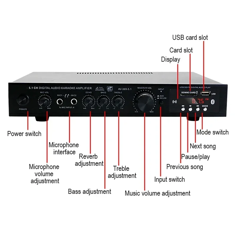AV-369BT Bluetooth 5.1 Sound S - Home Cinema Receiver review and price