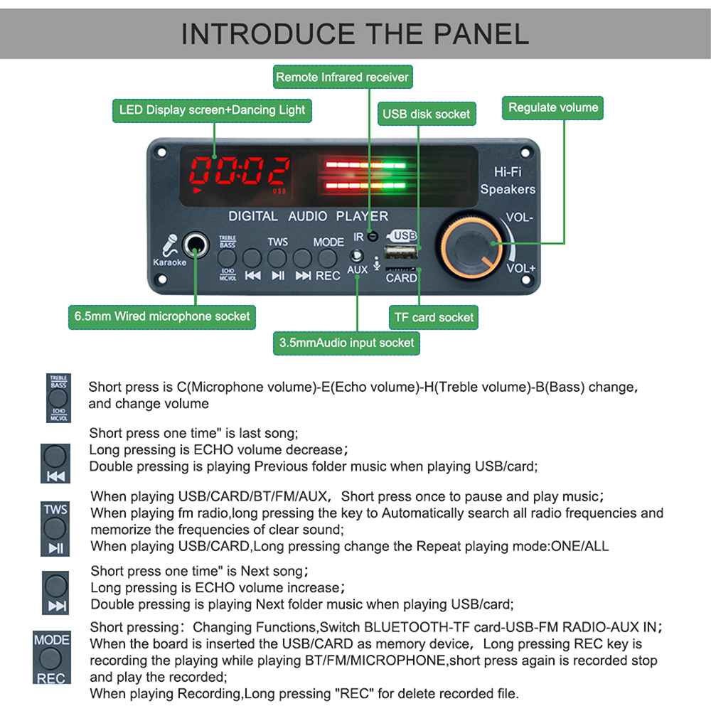 DC12V MP3 WMA WAV Decoder Boar - Surround Sound Decoder review and price